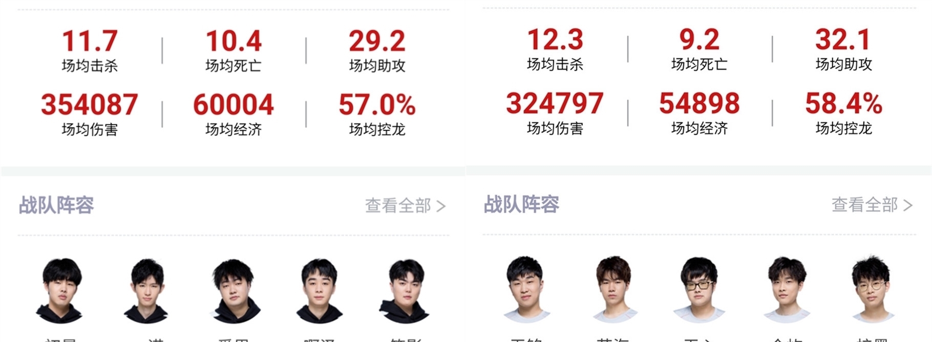 也在迅速崛