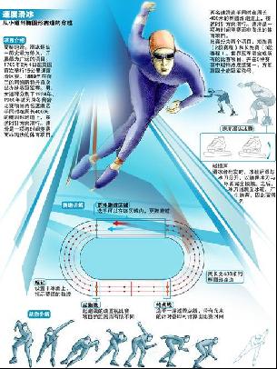 极意义