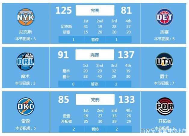 的恢复与预