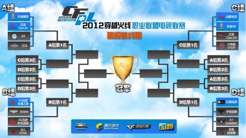 的重要一环 的重要一环