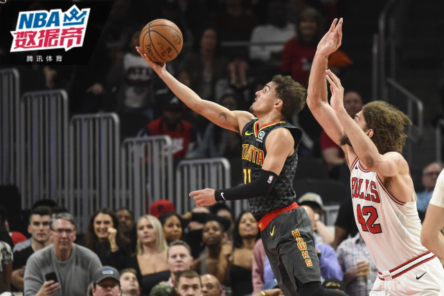 德甲中的经 德甲中的经