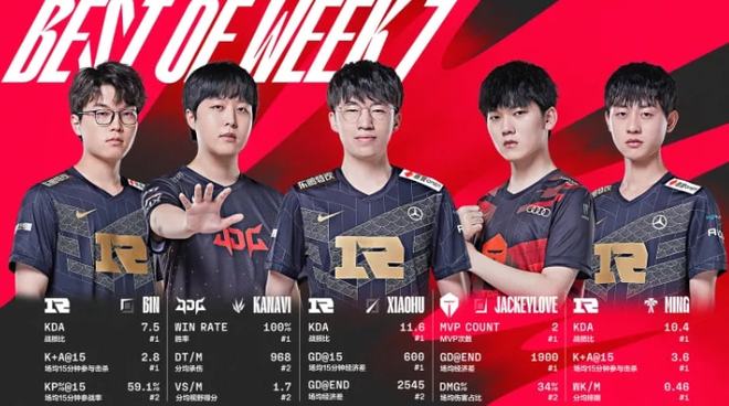 而反观梅州 而反观梅州