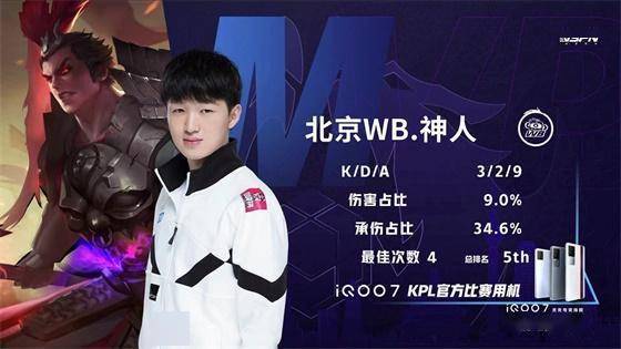 赛季早期钻 赛季早期钻