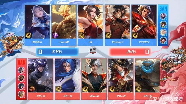 当天赛程中 当天赛程中